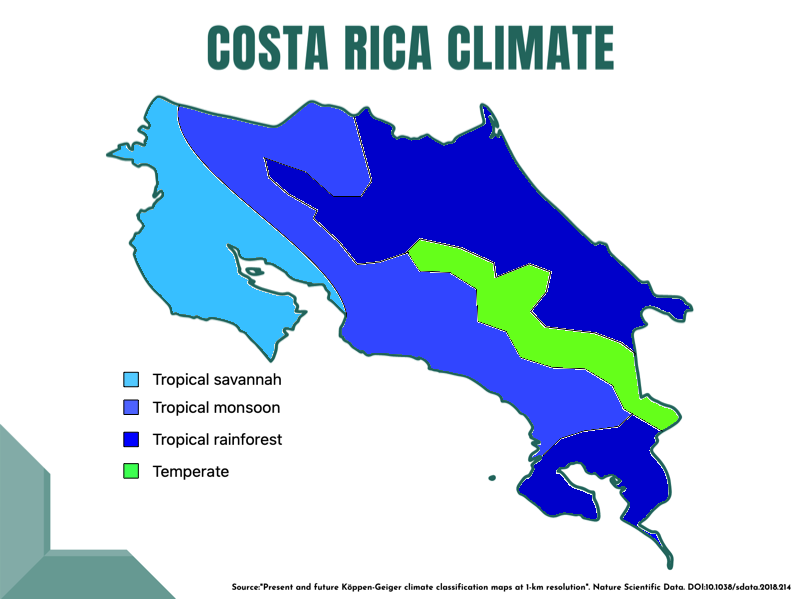 A map showing the different climates in Costa Rica