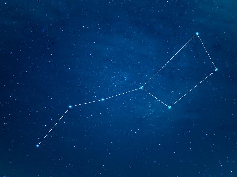 Big dipper constellation drawn on the dark sky