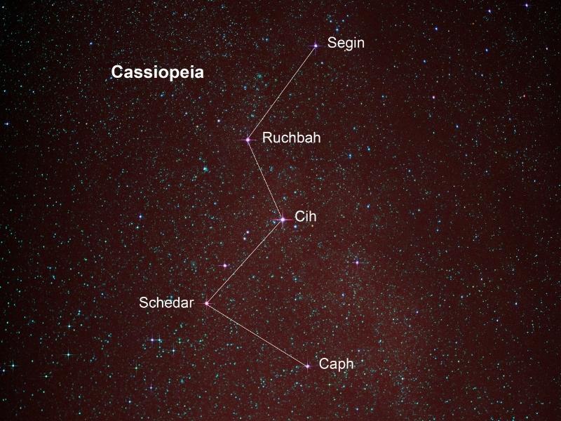 Cassiopea constellation drawn on a brown sky