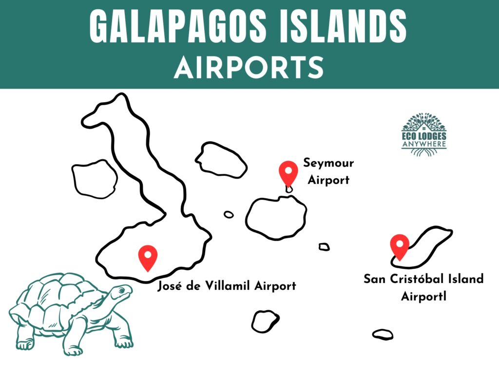 All Gal Pagos Airports 2025 Info Map Eco Lodges Anywhere Galapagos Island Airports 1024x768
